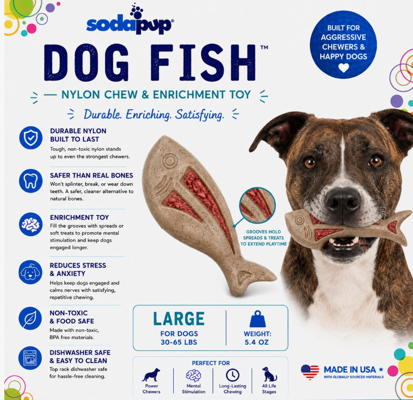 Dog fish -sodapup nylon – Image 3